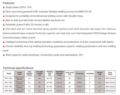 PNY-140i เครื่องเชื่อม ARC อัจฉริยะระดับพรีเมียม