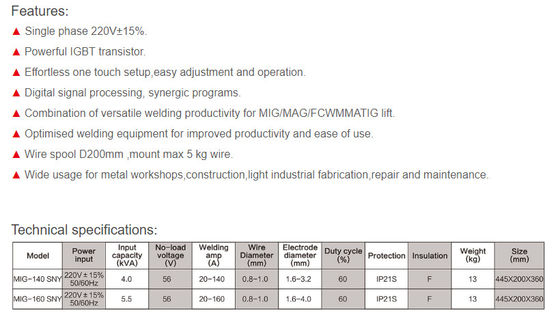 เครื่องเชื่อม MIG 160SNY