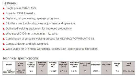 Synergic 140 Amp Mig Welder AC220V เครื่องเชื่อม Mig ขนาดเล็ก